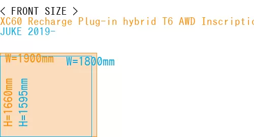 #XC60 Recharge Plug-in hybrid T6 AWD Inscription 2022- + JUKE 2019-
